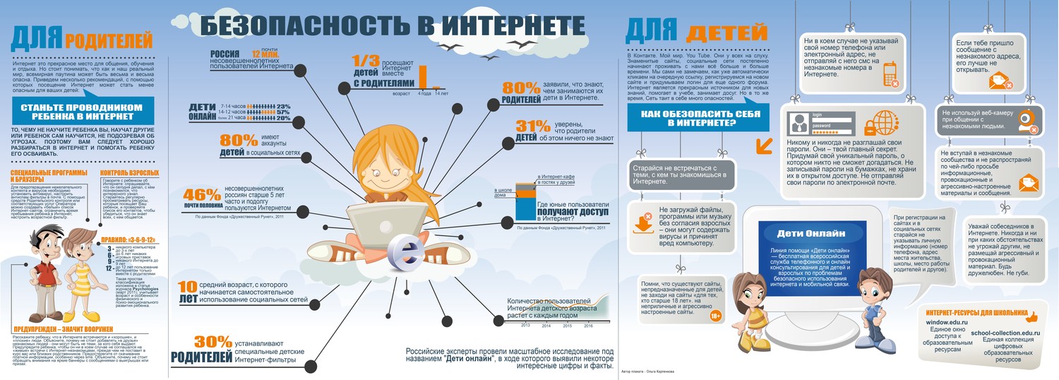 Информационная безопасность.